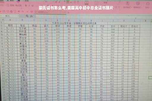 蒙氏证书怎么考,美国高中初中毕业证书图片