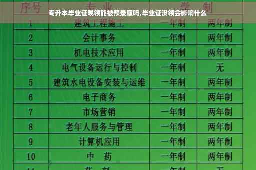 专升本毕业证晚领能被预录取吗,毕业证没领会影响什么
