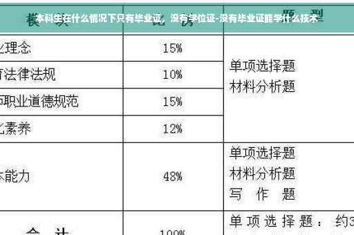 本科生在什么情况下只有毕业证，没有学位证-没有毕业证能学什么技术