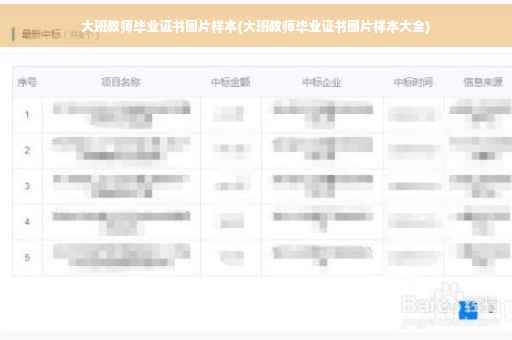 大班教师毕业证书图片样本(大班教师毕业证书图片样本大全)