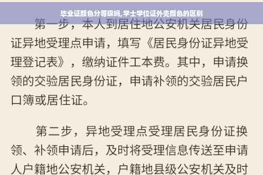 毕业证颜色分等级吗,学士学位证外壳颜色的区别