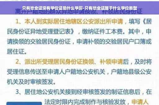 只有毕业证没有学位证是什么学历-只有毕业证属于什么学位类型
