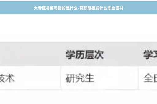 大专证书编号指的是什么-高职院校发什么毕业证书