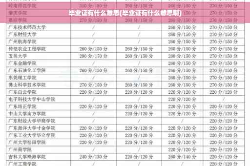 毕业证有什么意思(毕业证有什么意思啊)