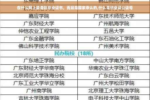 在什么网上能查到毕业证书，而且是国家承认的,什么是毕业证公证号