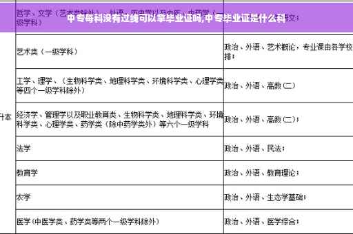 中专每科没有过线可以拿毕业证吗,中专毕业证是什么科