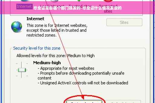 毕业证是由哪个部门颁发的-毕业证什么情况发放的