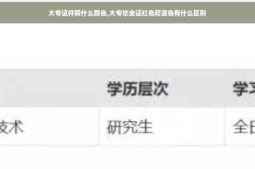 大专证件照什么颜色,大专毕业证红色和蓝色有什么区别
