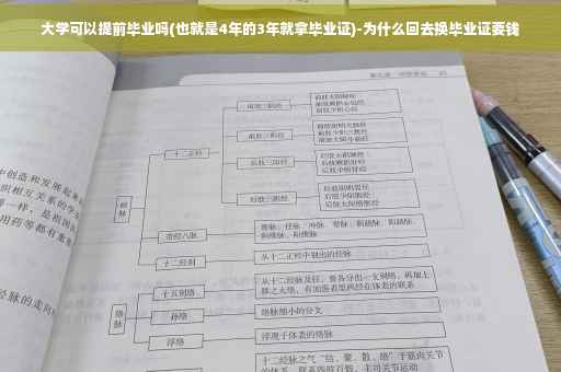 大学可以提前毕业吗(也就是4年的3年就拿毕业证)-为什么回去换毕业证要钱