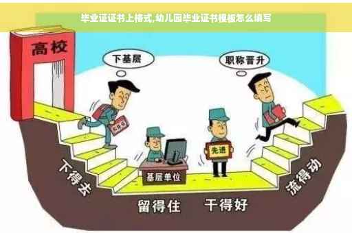 毕业证证书上格式,幼儿园毕业证书模板怎么填写