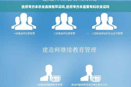 统招专升本毕业直接有双证吗,统招专升本需要专科毕业证吗