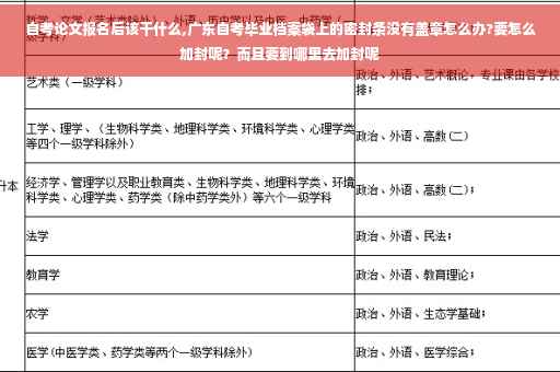 自考论文报名后该干什么,广东自考毕业档案袋上的密封条没有盖章怎么办?要怎么加封呢？而且要到哪里去加封呢