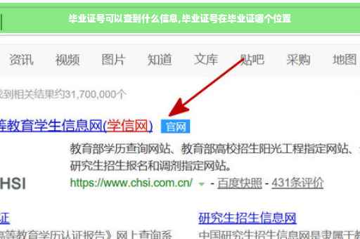 毕业证号可以查到什么信息,毕业证号在毕业证哪个位置