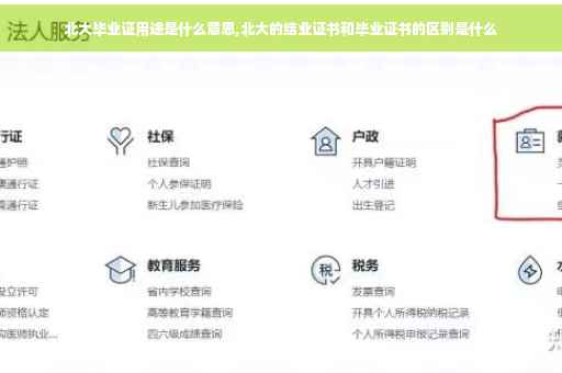 北大毕业证用途是什么意思,北大的结业证书和毕业证书的区别是什么