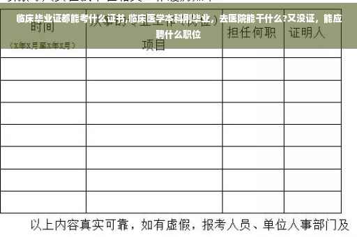 临床毕业证都能考什么证书,临床医学本科刚毕业，去医院能干什么?又没证，能应聘什么职位
