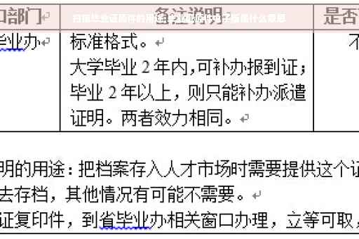 扫描毕业证原件的用途,毕业证原件电子版是什么意思