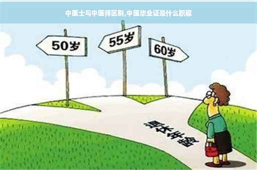 中医士与中医师区别,中医毕业证是什么职称