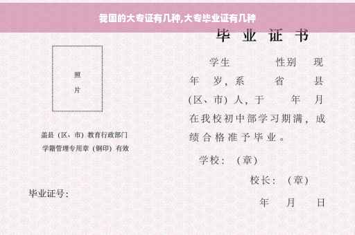 我国的大专证有几种,大专毕业证有几种