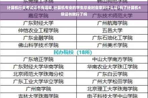 计算机行业考试证书有哪些,计算机专业的学生毕业时会拿到什么证?有了计算机4级证书就行了吗 计算机行业考试证书有哪些,计算机专业的学生毕业时会拿到什么证?有了计算机4级证书就行了吗