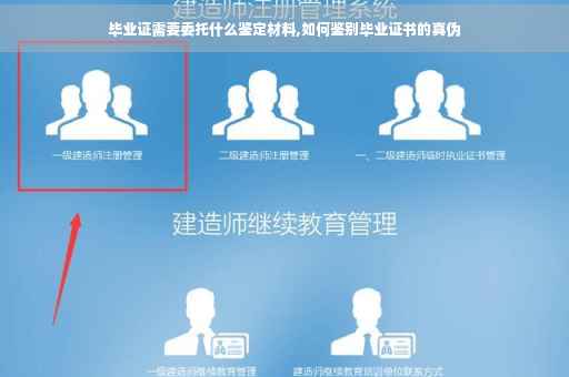 毕业证需要委托什么鉴定材料,如何鉴别毕业证书的真伪