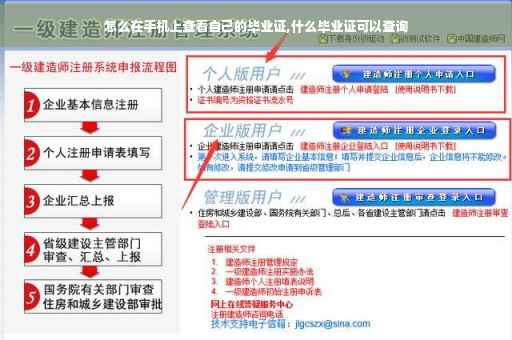 怎么在手机上查看自己的毕业证,什么毕业证可以查询