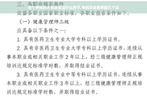 每个学校的大专毕业证什么样子,专科毕业要拿那几个证