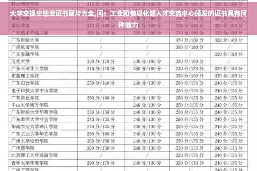 大学交换生毕业证书图片大全,问：工业和信息化部人才交流中心颁发的证书具有何种效力