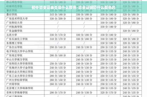 初中毕业证表壳是什么颜色-毕业证钢印什么颜色的