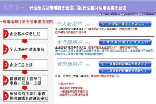 什么地方必须用到毕业证。急,什么证书认定需要毕业证