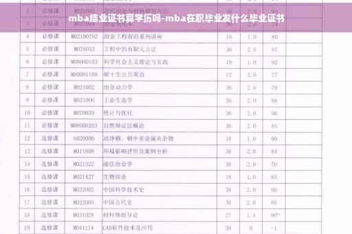 mba结业证书算学历吗-mba在职毕业发什么毕业证书