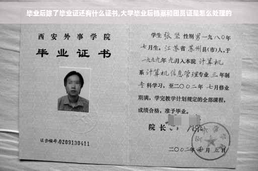 毕业后除了毕业证还有什么证书,大学毕业后档案和团员证是怎么处理的