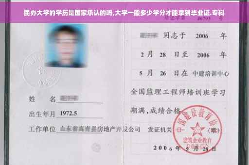 民办大学的学历是国家承认的吗,大学一般多少学分才能拿到毕业证.专科