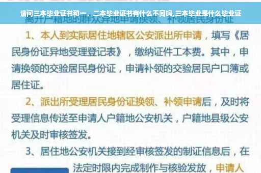 请问三本毕业证书和一、二本毕业证书有什么不同吗,三本毕业是什么毕业证
