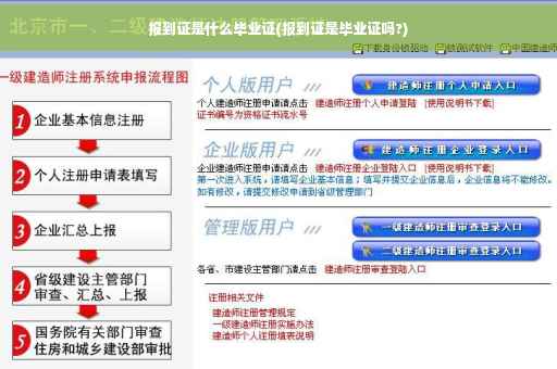 报到证是什么毕业证(报到证是毕业证吗?)