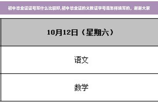 初中毕业证证号写什么比较好,初中毕业证的义教证字号是怎样填写的，谢谢大家