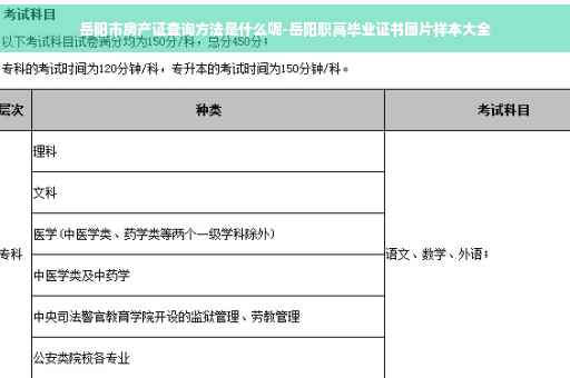 岳阳市房产证查询方法是什么呢-岳阳职高毕业证书图片样本大全