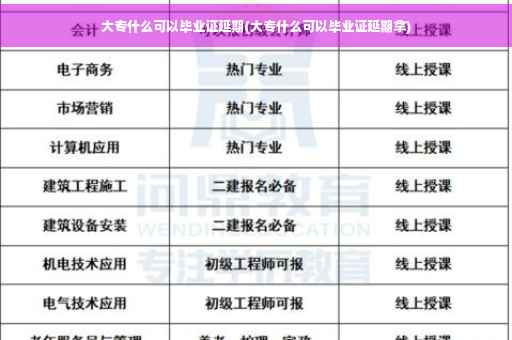 大专什么可以毕业证延期(大专什么可以毕业证延期拿)