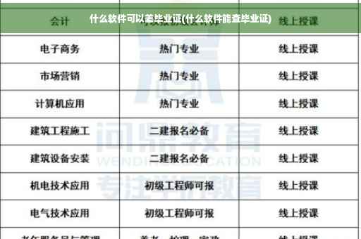 什么软件可以差毕业证(什么软件能查毕业证)