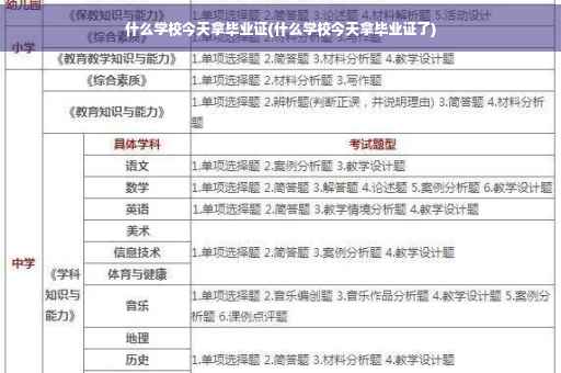 什么学校今天拿毕业证(什么学校今天拿毕业证了)