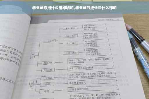 毕业证都用什么纸印刷的,毕业证的纸张是什么样的