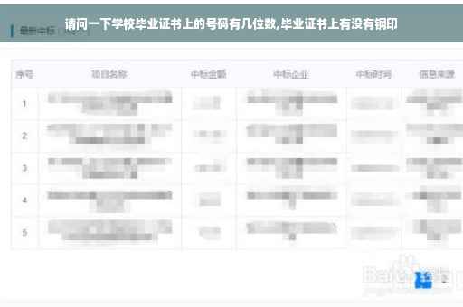 请问一下学校毕业证书上的号码有几位数,毕业证书上有没有钢印