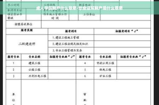 成人学历脱产什么意思-毕业证写脱产是什么意思