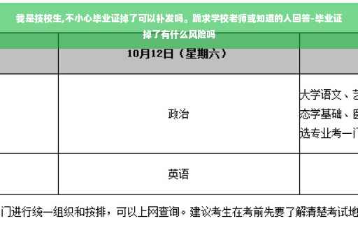 我是技校生,不小心毕业证掉了可以补发吗。跪求学校老师或知道的人回答-毕业证掉了有什么风险吗