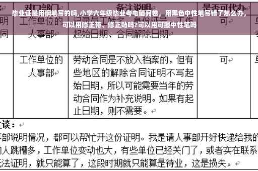 毕业证是用钢笔写的吗,小学六年级毕业考电脑阅卷，用黑色中性笔写错了怎么办，可以用修正带、修正贴吗?可以用可擦中性笔吗