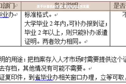 关于计算机的文案,计算机类证书文案