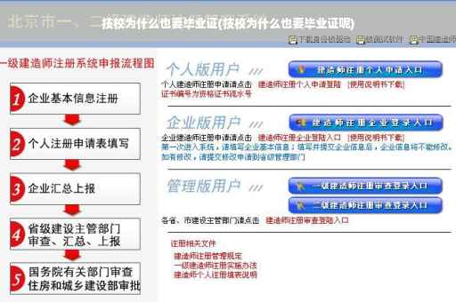 技校为什么也要毕业证(技校为什么也要毕业证呢)