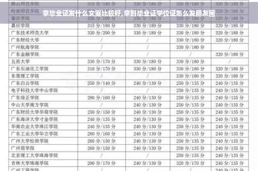 拿毕业证发什么文案比较好,拿到毕业证学位证怎么发朋友圈
