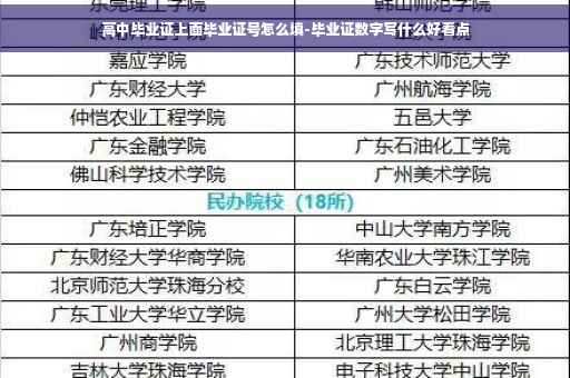 高中毕业证上面毕业证号怎么填-毕业证数字写什么好看点