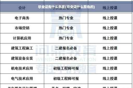 毕业证有什么色底(毕业证什么颜色的)