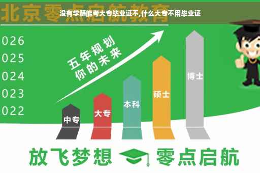 没有学籍能考大专毕业证不,什么大专不用毕业证